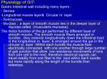 Physiology of GIT