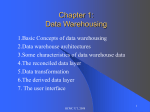 Data Warehouse - University of Technology