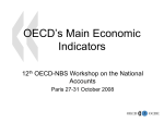 Main Economic Indicators