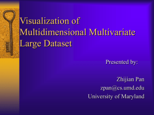 MDMV Visualization