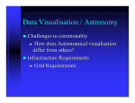 Data Visualisation / Astronomy