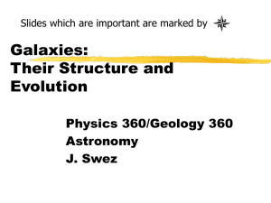 Galaxies and Their Structure