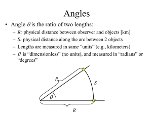 Angular size and resolution - RIT Center for Imaging Science