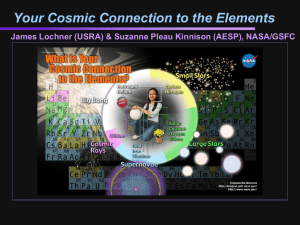 The Hidden Lives of Galaxies NSTA 2001