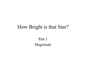 How Bright is that Star?