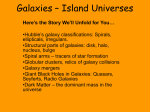 Galaxies – Island universes