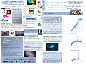 WIRO: Spectral Analysis P1