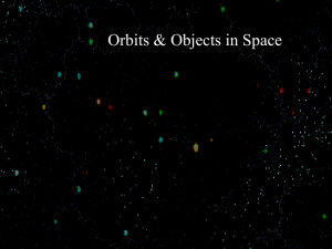 Objects in Space