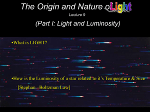 What is light?