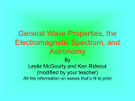 the ELECTROMAGNETIC SPECTRUM / WAVE PROPERTIES