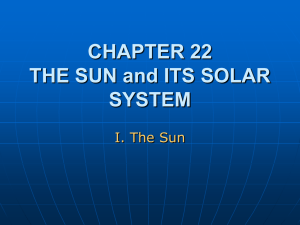 The Sun and Its Solar System Topic 1