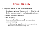 3-Physical+logical toplogy