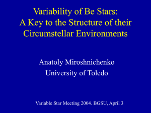 Variability of Be stars