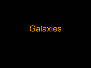 Main Types of Galaxies