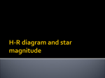 H-R diagram and star magnitude