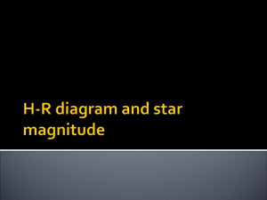 H-R diagram and star magnitude