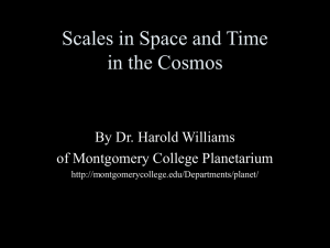 ScalesOfSpace&Time