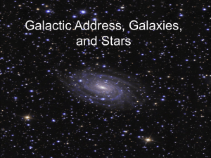 Galactic Address/Stars/Constellations