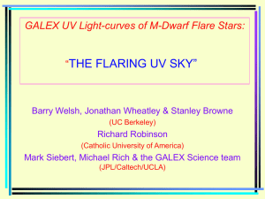 GALEX UV Light-curves of M-Dwarf Flare Stars: THE FLARING UV