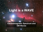 EM Spectrum - Cobb Learning