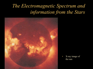 EM spectrum telescopes,HR star info-domenico