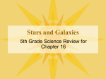 Stars and Galaxies Review