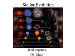 Stellar Evolution