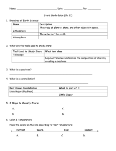 Name: ____________________________ Date: _____________ Per. _________ Stars Study Guide (Ch. 21)