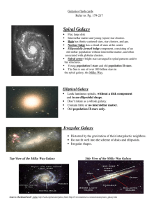 Spiral Galaxy Galaxies flash cards Refer to: Pg. 179-217