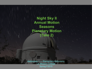 Night Sky II Annual Motion Seasons Planetary Motion