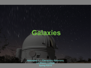 Galaxies Astronomy 1 — Elementary Astronomy LA Mission College Spring F2015