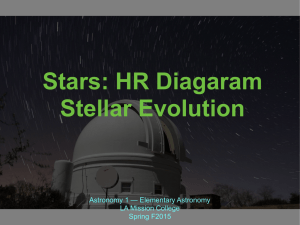 Stars: HR Diagaram Stellar Evolution Astronomy 1 — Elementary Astronomy LA Mission College