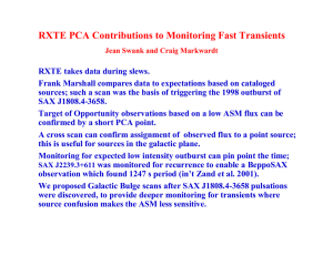 RXTE PCA Contributions to Monitoring Fast Transients