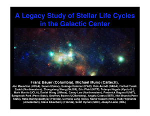 A Legacy Study of Stellar Life Cycles in the Galactic Center