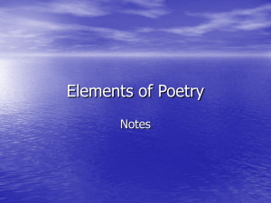 Poetry Terms Notes