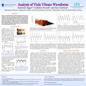 Analysis of Violin and Viola Vibrato Waveforms - Physics