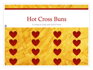 Hot Cross Buns - TeachingResourcesandLinks