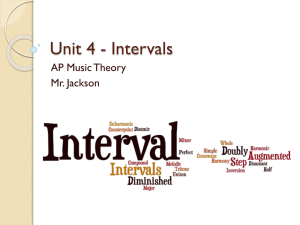 Unit 4 - Intervals