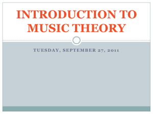 dotted eighth notes - Introduction to Music Theory