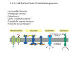 2.4.3: List the functions of membrane proteins.