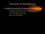 Membranes - Continuing Education Gateway