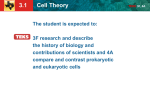 3.1 Cell Theory TEKS 3F, 4A Cells have an internal