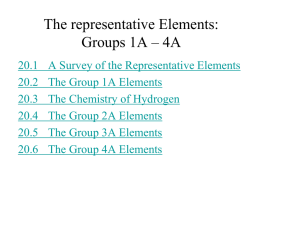 The representative Elements: Groups 1A – 4A