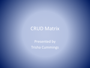 CRUD Matrix