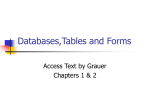 Database Tables, Forms