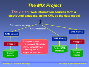 XML View(s)