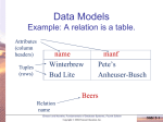 Relation schema