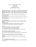 Assessment Plan for the CIS Degree Program FY 2009-2010 Computer Science Dept.