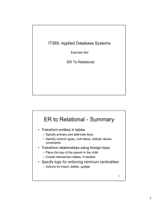 ER to Relational - Summary IT360: Applied Database Systems ER To Relational