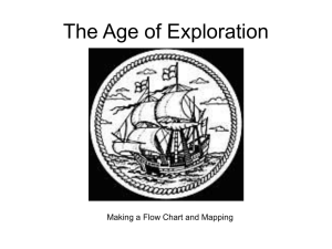 Age of Exploration Flowchart PowerPoint